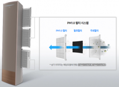 石墨烯静电集尘杀菌滤芯