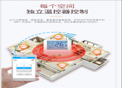 电采暖产品怎么选?关注