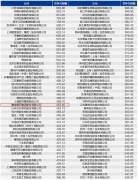 鲁南制药上榜“2023中国